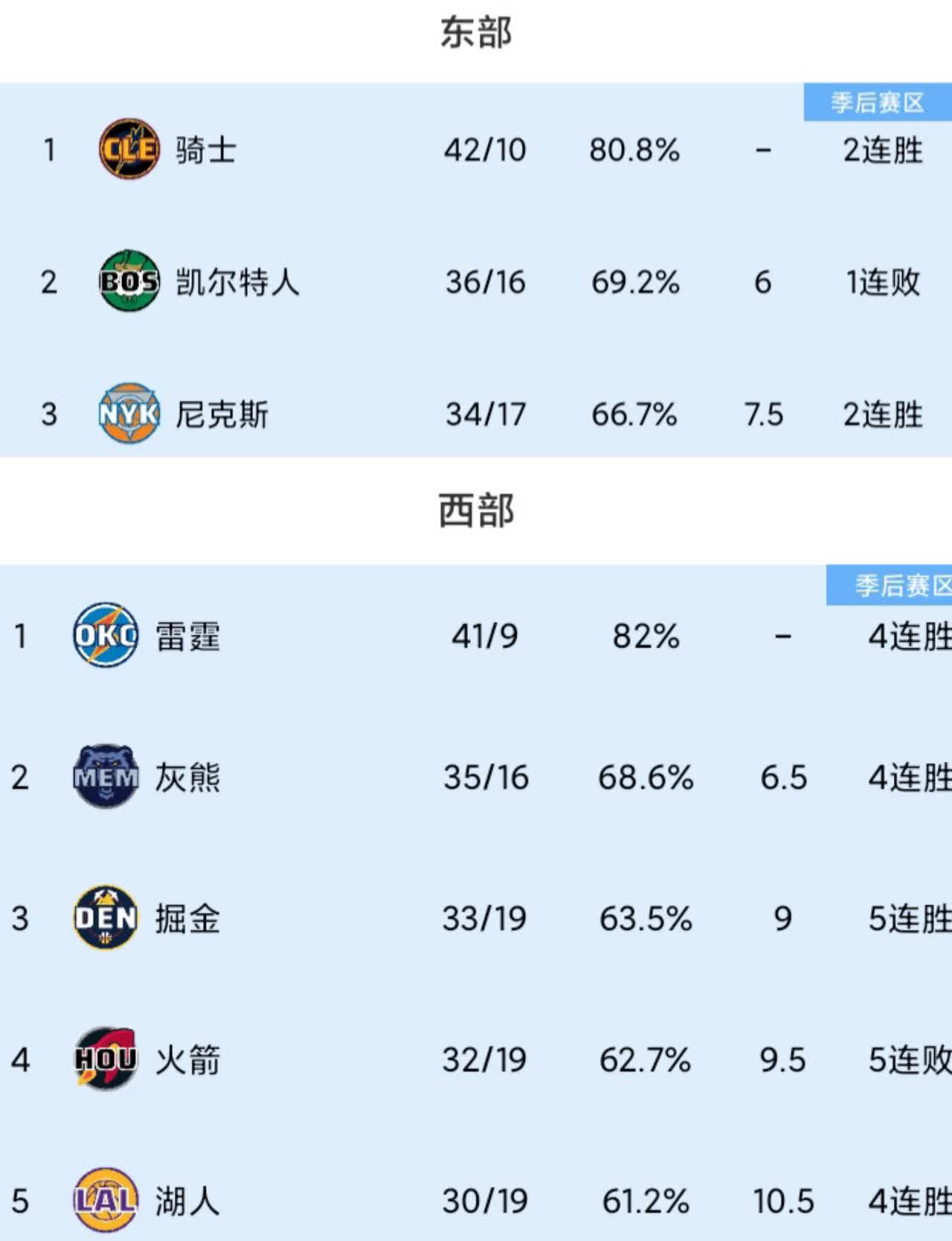 开云体育官网-里尔主场大胜南特，提升排名至前四的简单介绍