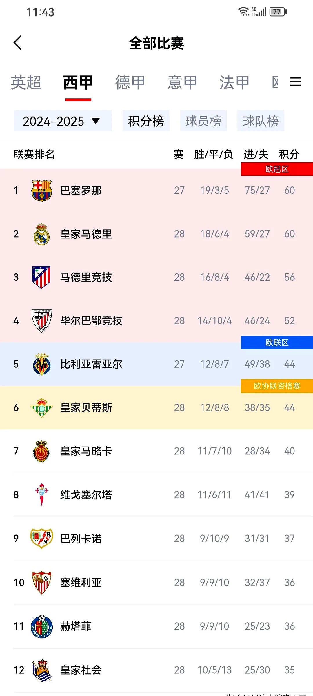 开云体育中国-比赛暂停一周，球员状态存变数的简单介绍