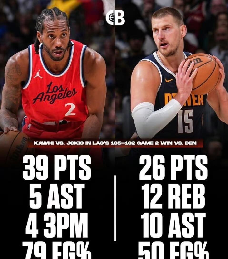 开云体育-掘金负于快船，遭遇两连败！