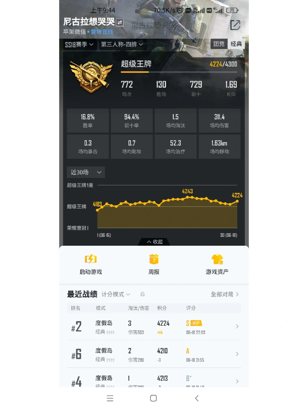 开云体育官方网站-和平精英赛季收官，冠军榜单揭晓